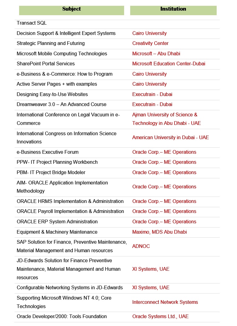 CV_1Page