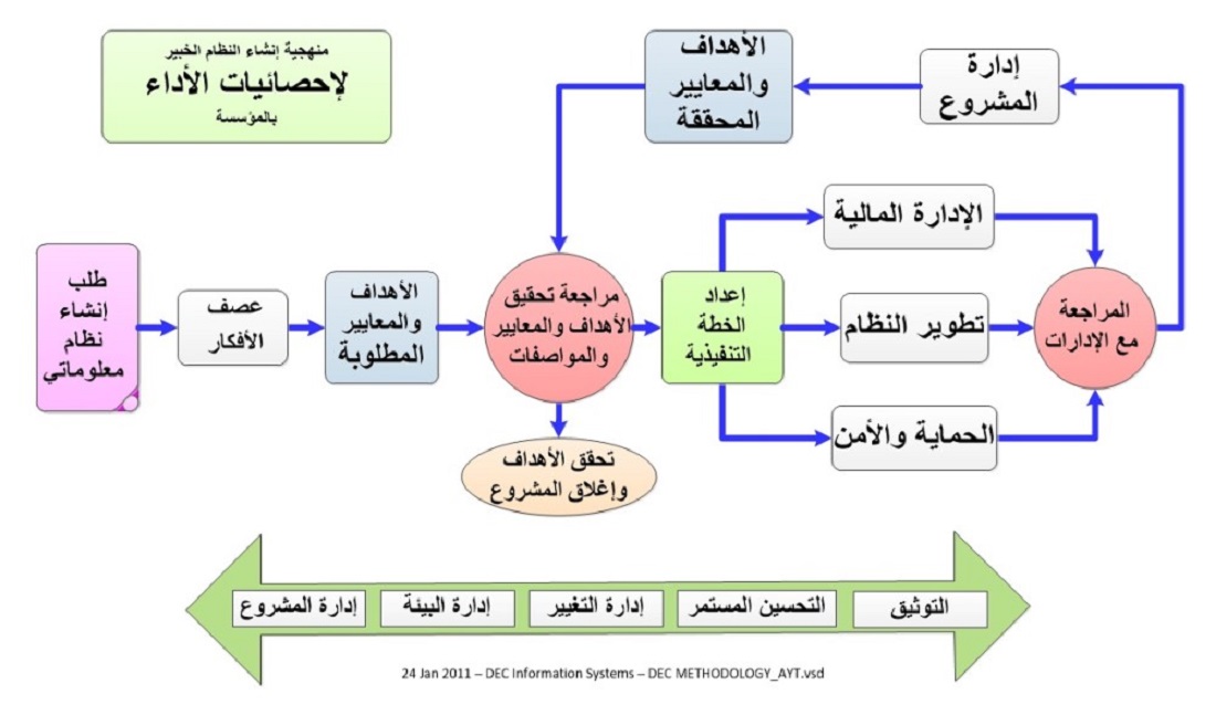 Qimage_Lec