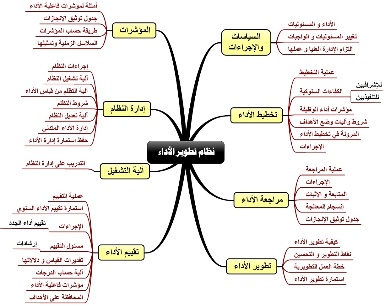 Qarar_Eng Title Page