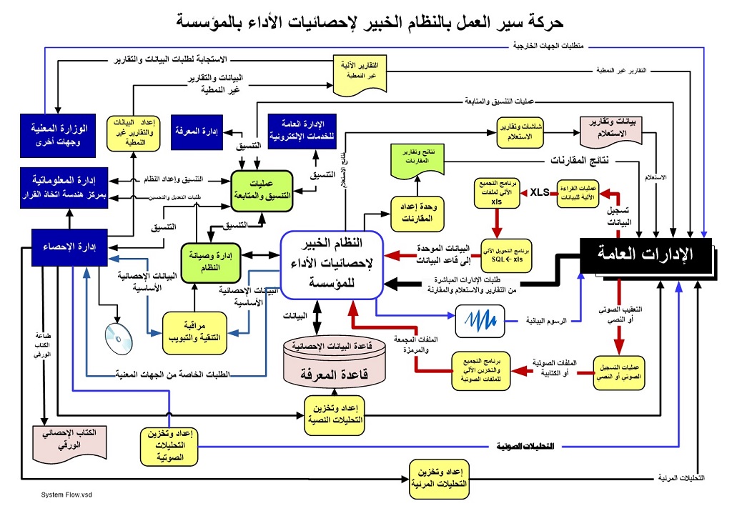 Qarar_Eng Title Page