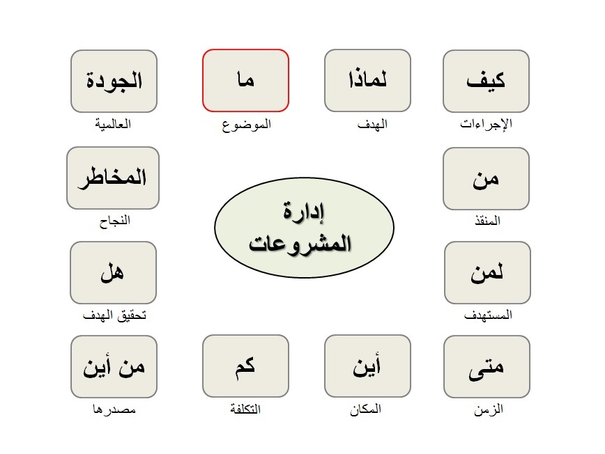 Qarar_Eng Title Page