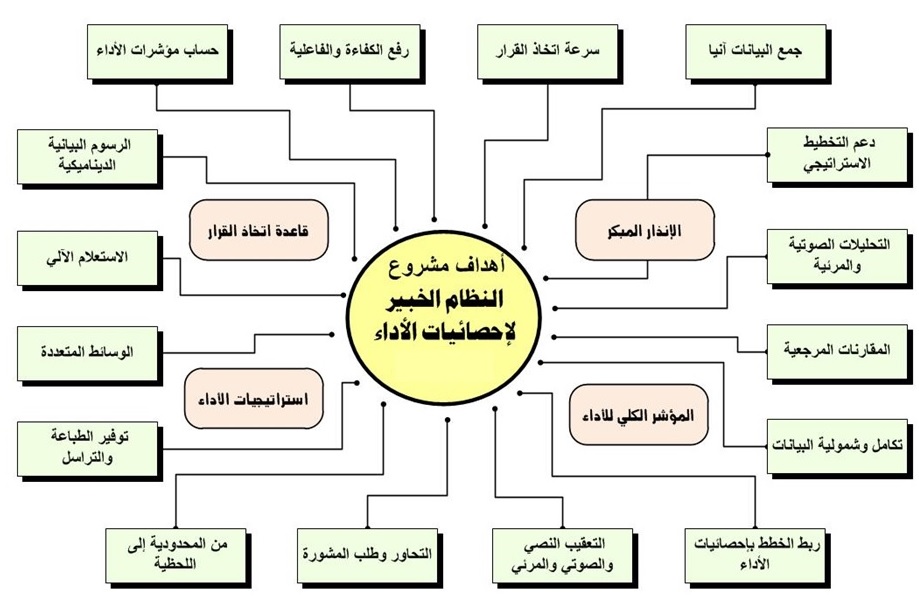 Qarar_Eng Title Page